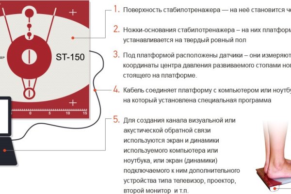 Кракен даркнет только через торг