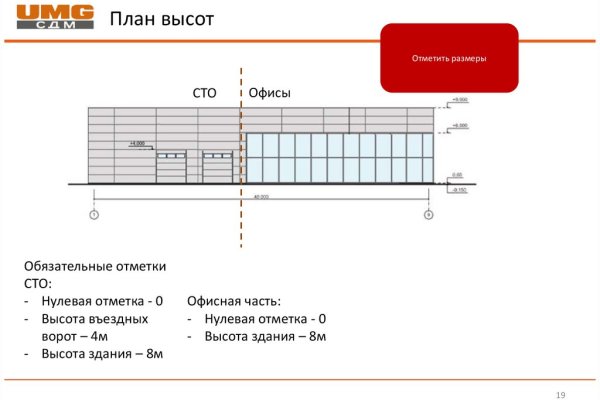 Кракен даркмаркет плейс