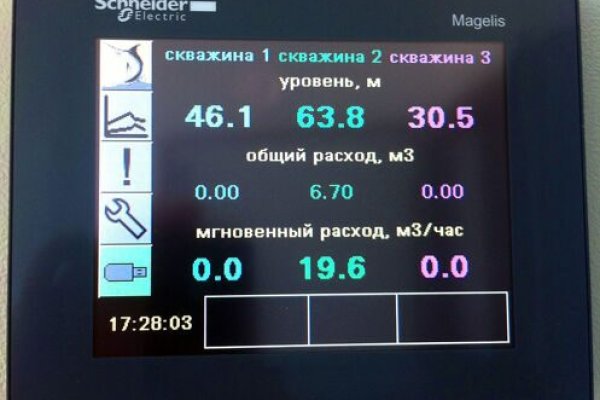 Кракен шеринг
